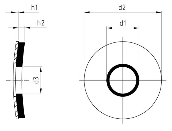Saiba de etansare cu EPDM - 5,3 x 12 mm - 1000 buc.