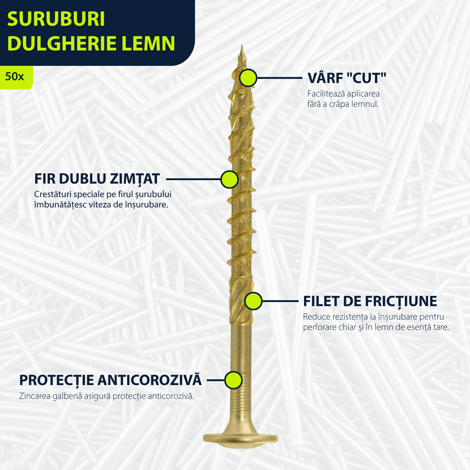 50x Șuruburi dulgherie pentru lemn, cap plat înecat M8
