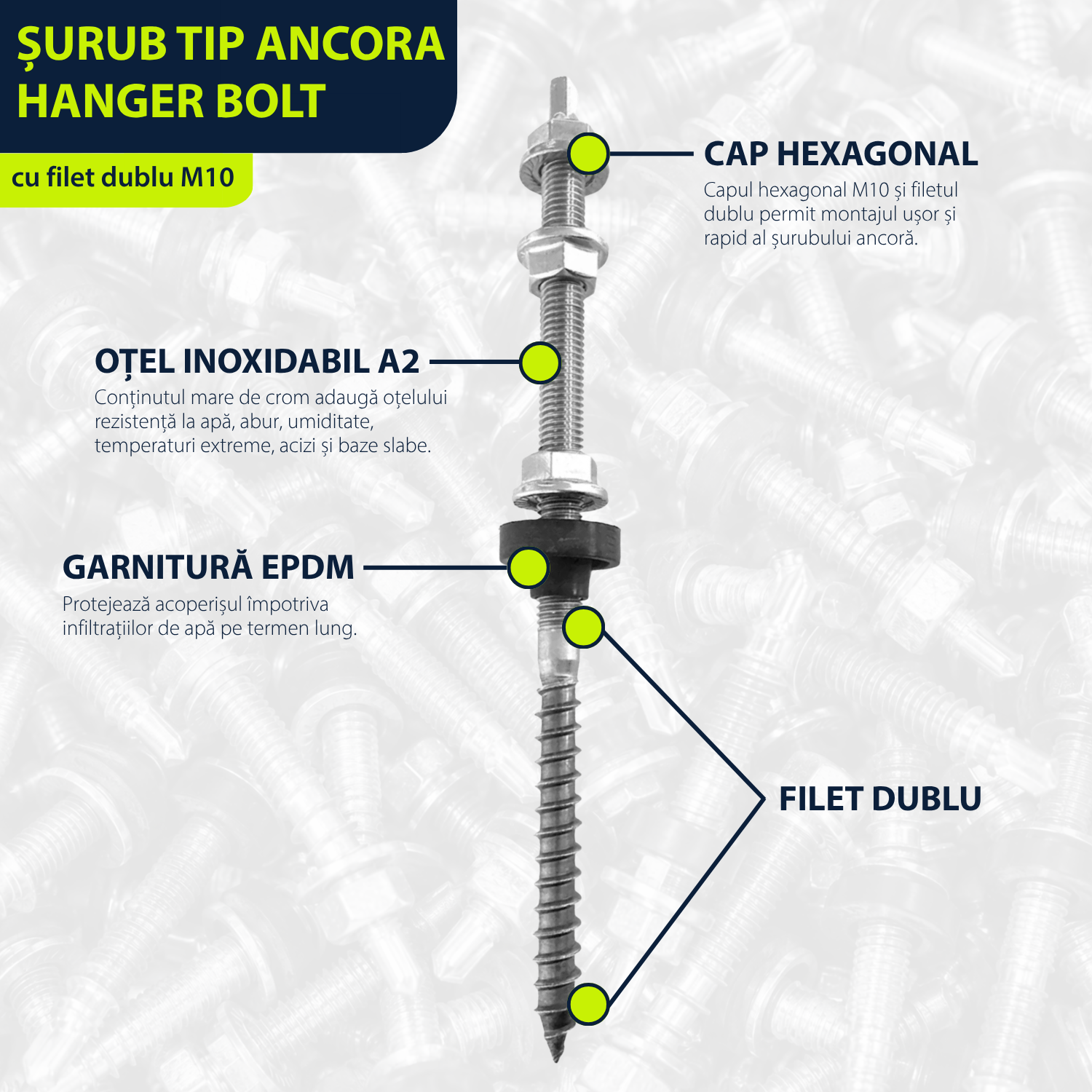 Șurub tip ancora hanger bolt cu filet dublu M10 pentru prindere panou solar fotovoltaic