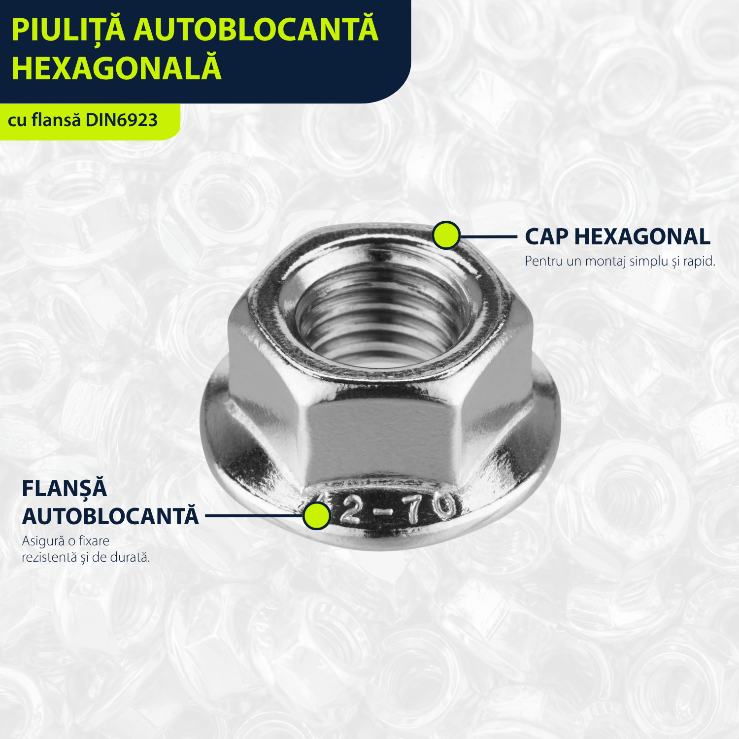 Piuliță autoblocantă hexagonală cu flansă DIN6923
