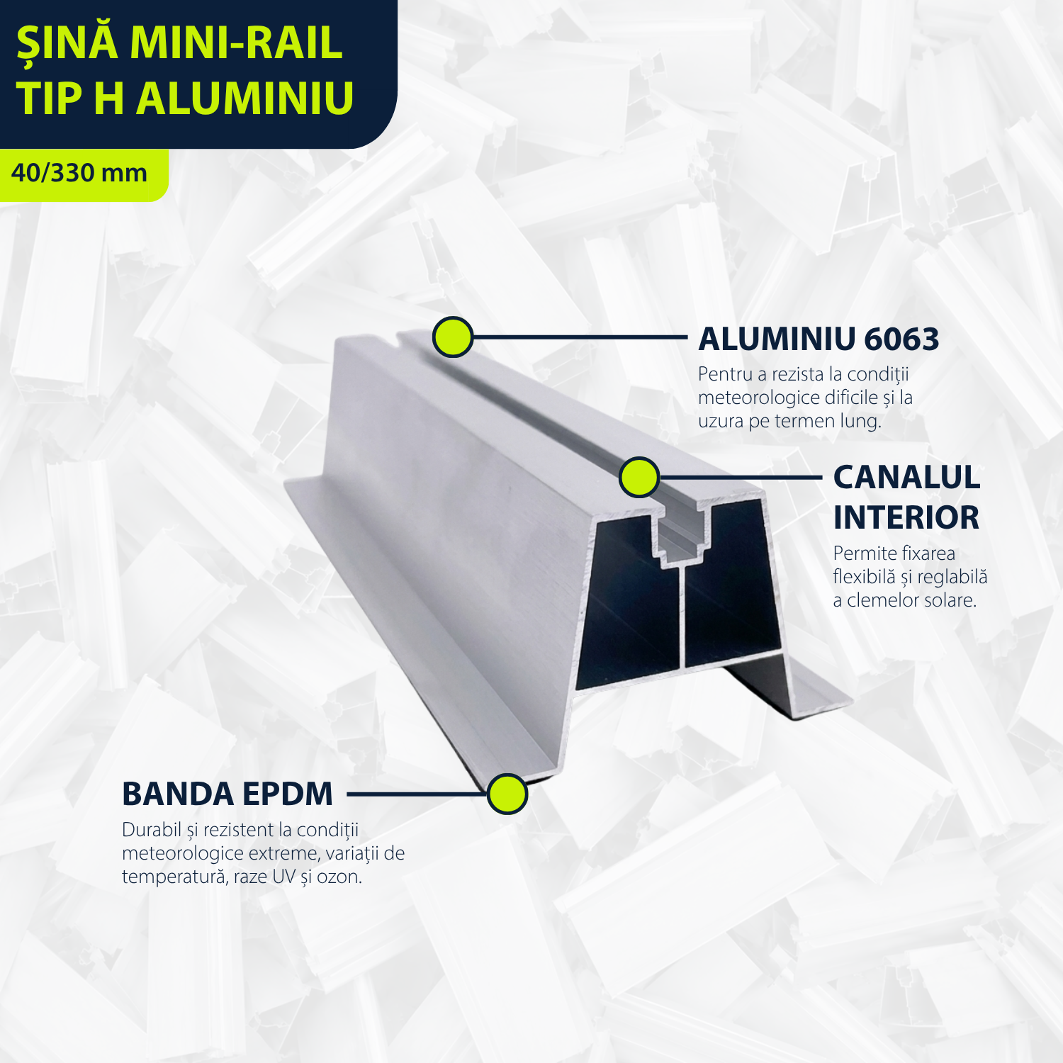 Șină mini-rail tip H din aluminiu suport panouri solare fotovoltaice