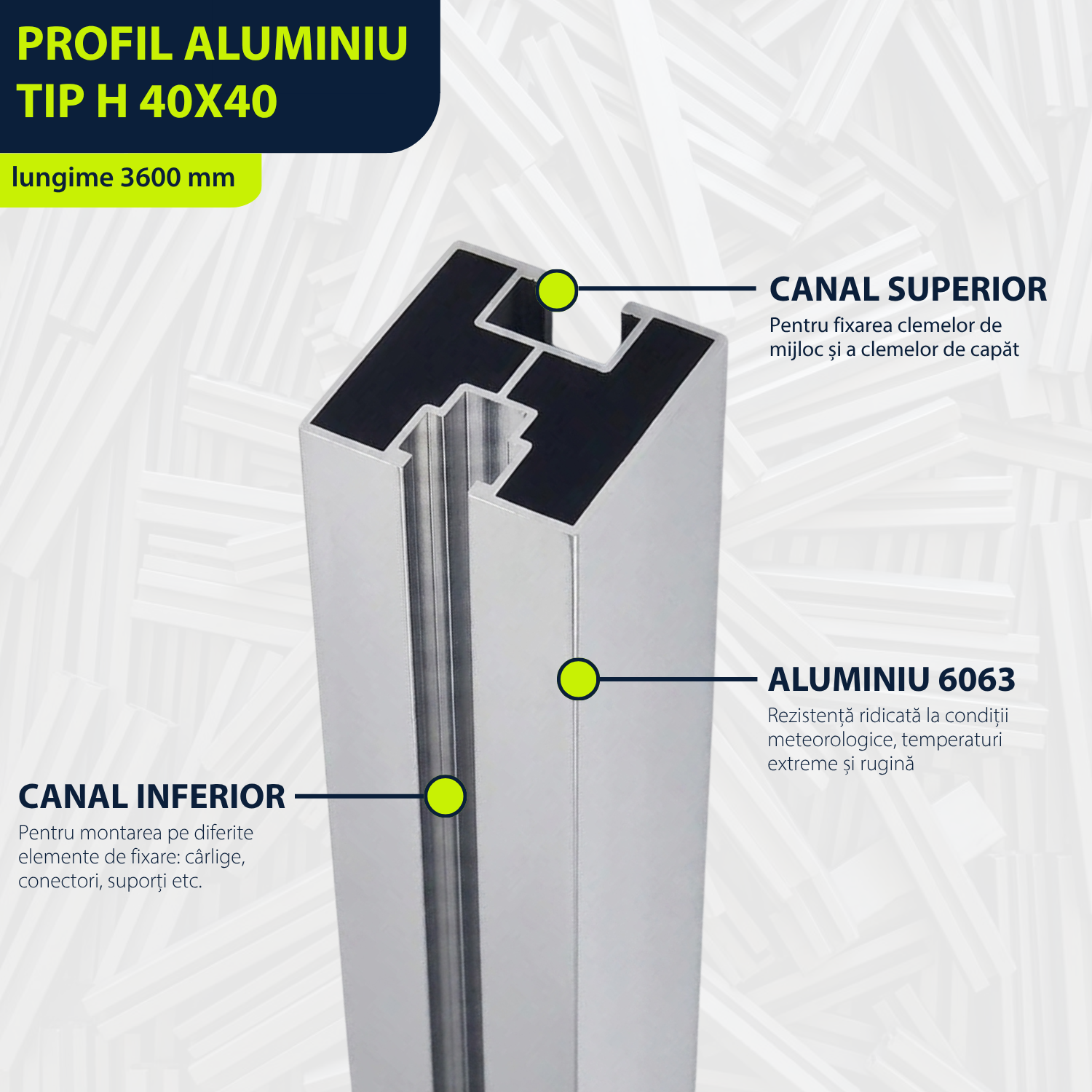 Profil aluminiu tip H 40x40 mm 3600 mm, suport montaj panouri solare fotovoltaice