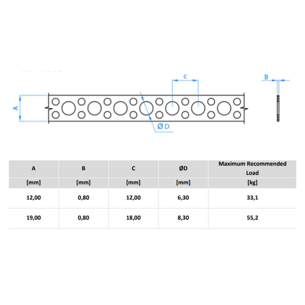 Banda Perforata tip D 12 19 x 0.8 mm, otel zincat, 10m