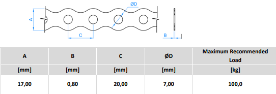 Banda Perforata tip A 17 x 0.8 mm, otel inoxidabil A2, 10m