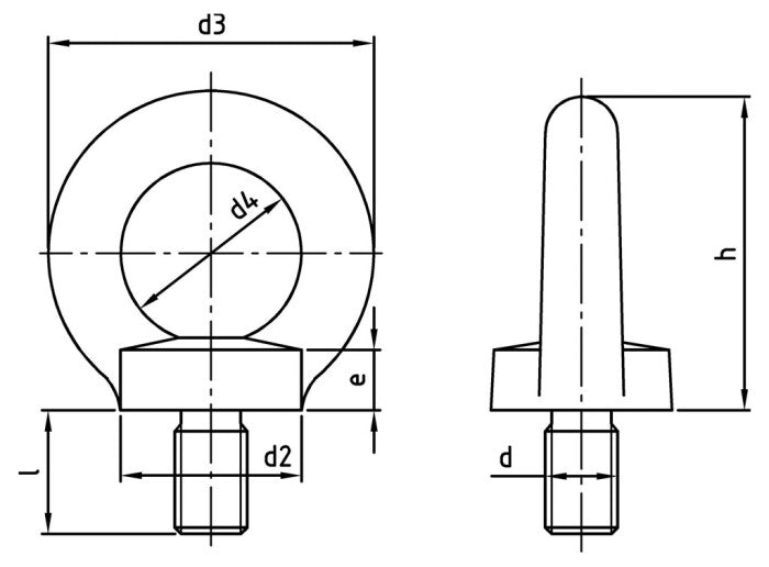 DIN 580 - Surub cu inel / ochi de ridicare - M20 mm - 10 buc.